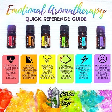 Kim Camuso Dōterra On Instagram Emotions Are Powerful Physiological