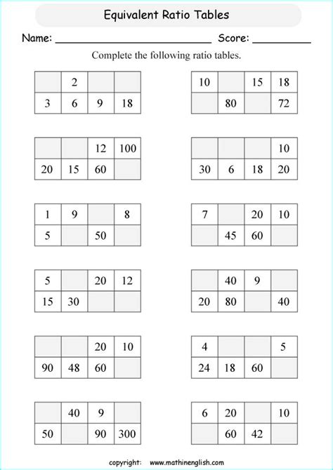 ratio tables worksheets in 2020 | Ratio tables, 6th grade worksheets