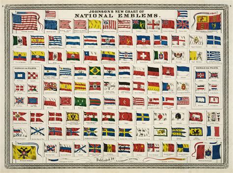 Johnsons New Chart Of National Emblems Digital Art By Georgia Fowler