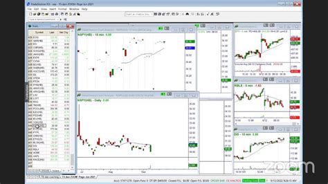 Master Trader Trading Stocks Options And Markets Youtube