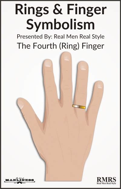 He told me once that japanese don't wear their rings (particularly engagement rings for women) because can lay his hands on. A Man's Guide to Wearing Rings | The Art of Manliness