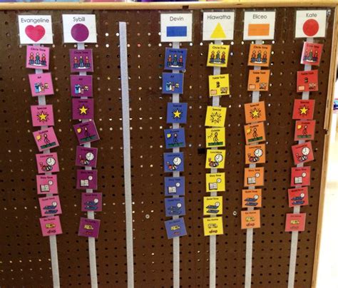 Visual Schedule In The Classroom Interesting Way To Do Schedules