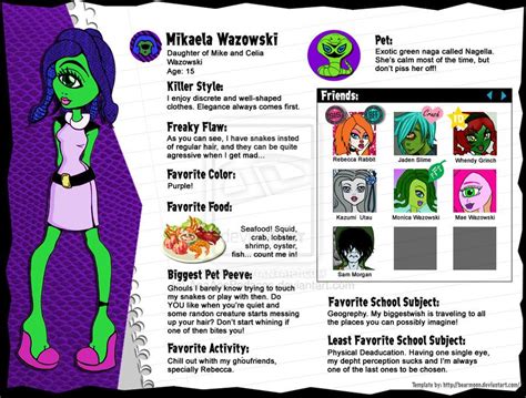 Monster High Character Profile Monster High Oc Profile Mikaela