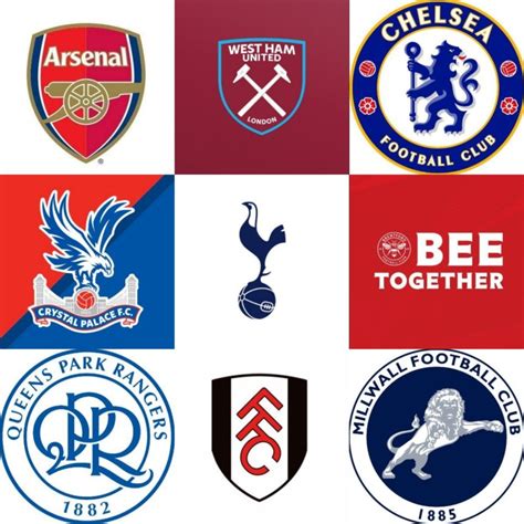 London Premier League Teams ⚽️ Football Match Previews