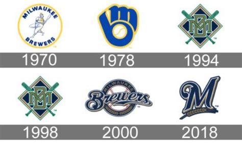 Pin On Baseball Logos