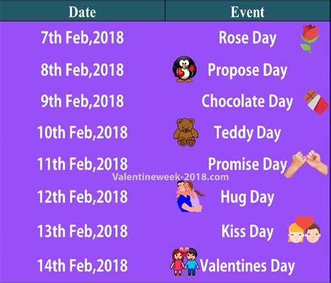 You can make this more fun by the date doesn't have to end at sunset. valentine week list 2018 Date Schedule Rose Day Propose ...