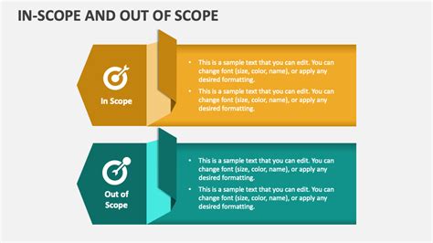In Scope And Out Of Scope Powerpoint Presentation Slides Ppt Template