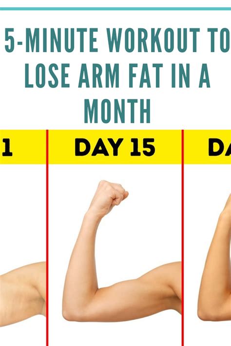How To Lose Arm Fat In A Week How Tos Wiki 88 How To Lose Arm Fat