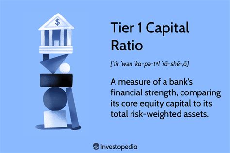 Tier 1 Capital Ratio Definition And Formula For Calculation