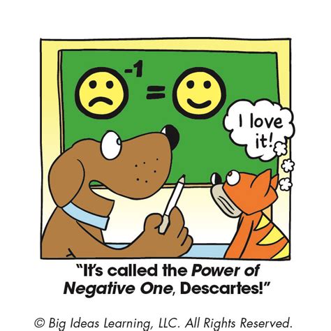 Negative Exponents Math Cartoons Big Ideas Math Exponents Integers