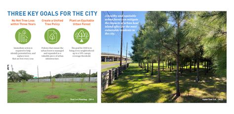 The New Orleans Reforestation Plan Equity In The Urban Forest Asla