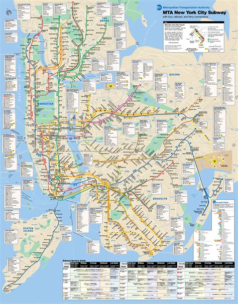New York Tourist Map And The Official New York City Subways