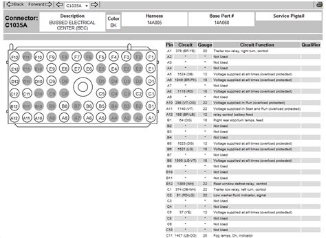 I just picked up a trailer wiring kit for my dads 06 freestar van. ford