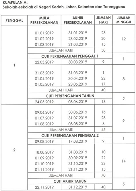 Malaysia School Holiday 2019 Calendar Kalendar Cuti Sekolah 2019
