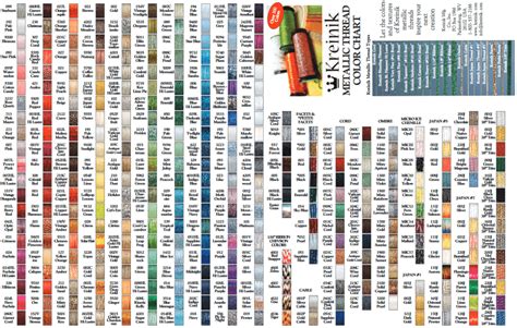 Dmc color chart list 2018 printable. DMC Color Chart - Updated | Lord Libidan