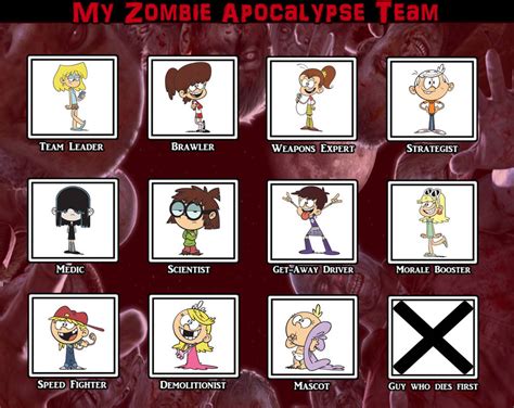 Loud Siblings Zombie Apocalypse Team By Matthiamore On Deviantart