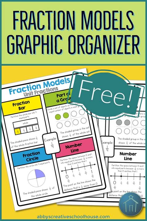 Fraction Models Graphic Organizer Free Graphic Organizers Fraction