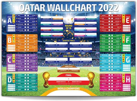 Buy Qatar World Tournament 2022 Wallchart Soccer Wallchart Schedule