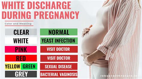 7 Types Of Well Known White Discharge During Pregnancy