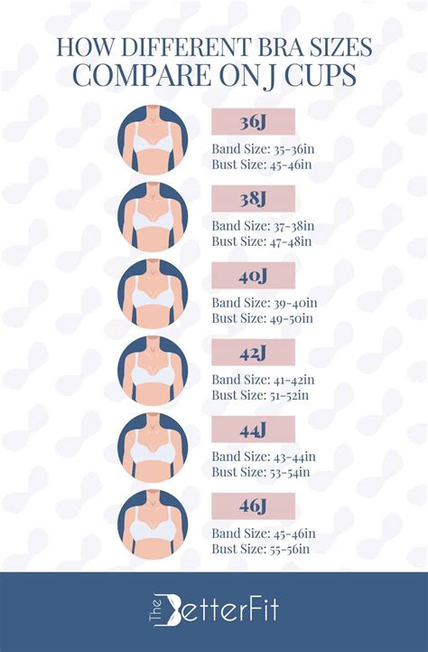 j cup breasts and bra size [ultimate guide] thebetterfit
