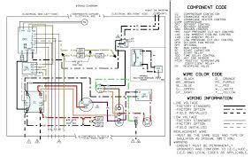 Type of wiring diagram wiring diagram vs schematic diagram how to read a wiring diagram: Air Conditioning Condensing Unit Wiring Diagram - Health Fzl99 ในปี 2020