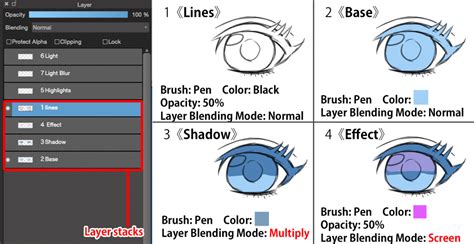 Since drawing a realistic eye is crucial in portraits, you should spend some time learning how to do it. How to Draw Eyes in MediBang Paint | MediBang Paint