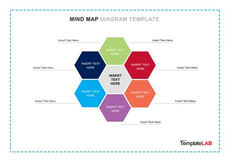 Free Mind Map Powerpoint Template Free Printable Templates