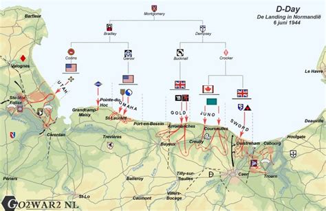 British Airborne Operation And Sword Beach On D Day