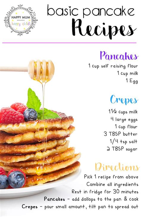 Basic Pancake Recipes And How To Cook The Perfect Pancake Clean Eating