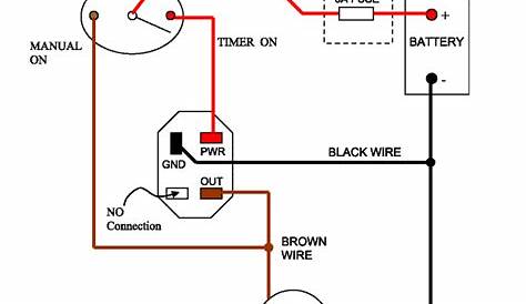 stratos boat wiring diagram