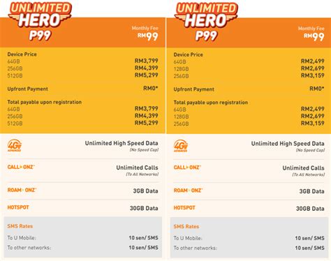 Change the way you use data with the giler unlimited gx50 postpaid plan. (Updated) Comparison: Apple iPhone XS, XS Max and XR promo ...