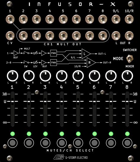 MATRIXSYNTH: G-STORM ELECTRO Infusor-X Eurorack First Look / VC FX Bus