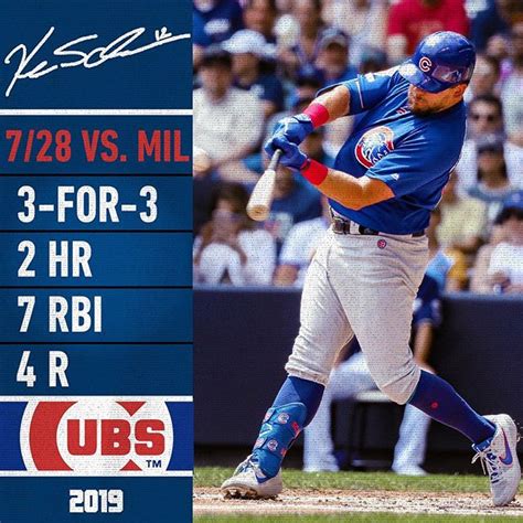 Washington, dc — june 29: Kyle Schwarber's All In, Are You? #CubsWin (With images ...