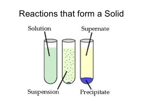Chapter 8 Reactions In Aqueous Solution