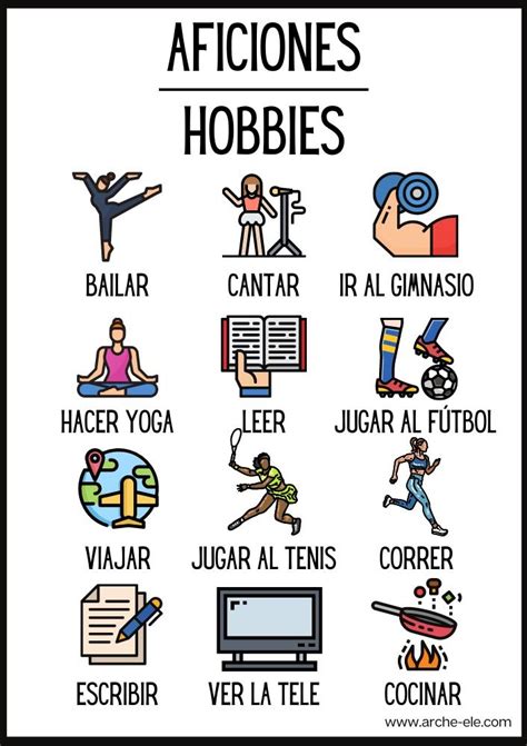Las Aficiones O Los Hobbies En Español Vocabulario Español Aprender