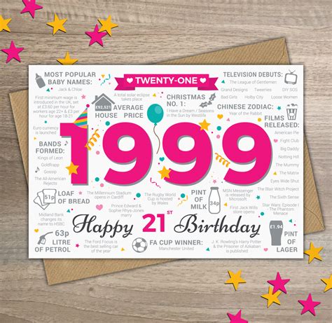 A 21st birthday is certainly a time to celebrate. 21st Birthday Card - Year of Birth Cards