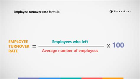 Hr Metrics How And Why To Calculate Employee Turnover Rate