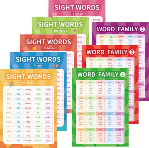 Word Families And Sight Words Poster Kindergarten School Supplies