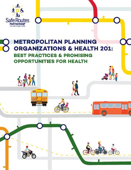 Metropolitan Planning Organizations And Health 201 Best Practices