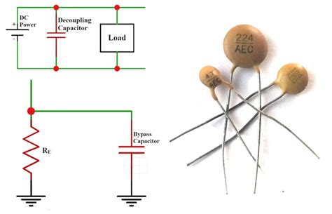 Decoupling Capacitor Vs Bypass Capacitor Working And Applications