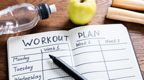 How To Choose The Best Workout Plan For Your Lifestyle Get That Right