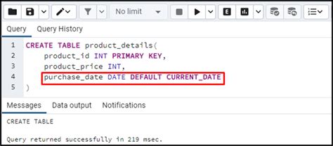 How To Add Set A Default Value To A Column In Postgresql Commandprompt Inc