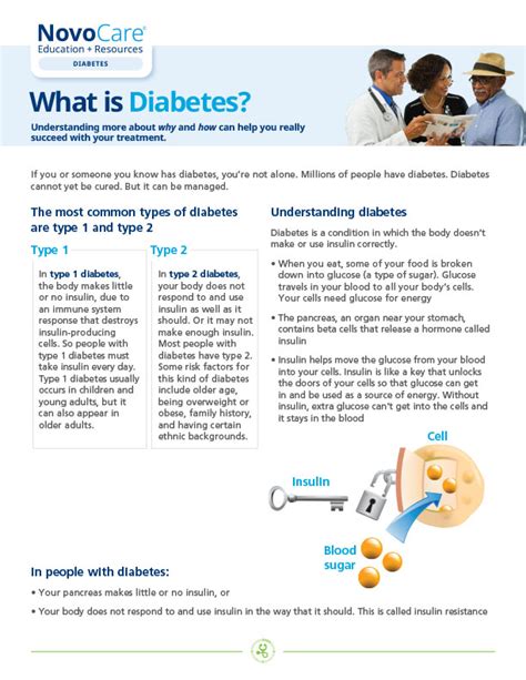 Diabetes Disease Education For Patients Novomedlink