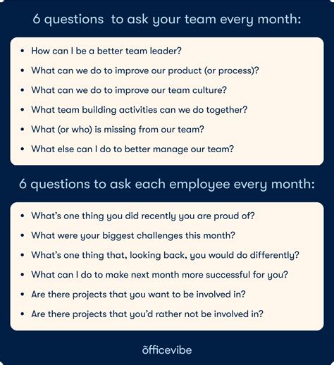 The 12 Most Important Questions To Ask Your Team Every Month Officevibe