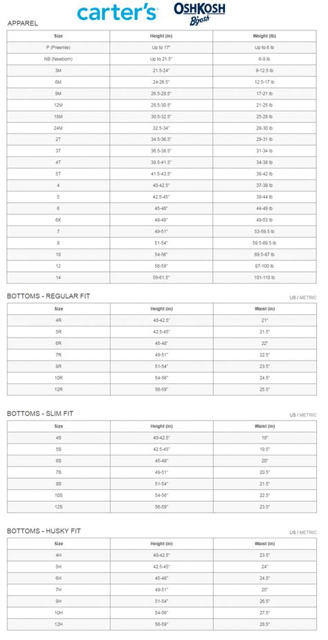 Carters 4t Size Chart