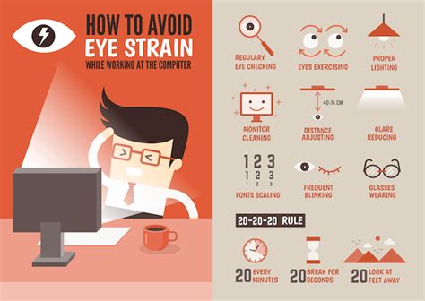 Computer Vision Syndrome La Pine Eyecare Clinic