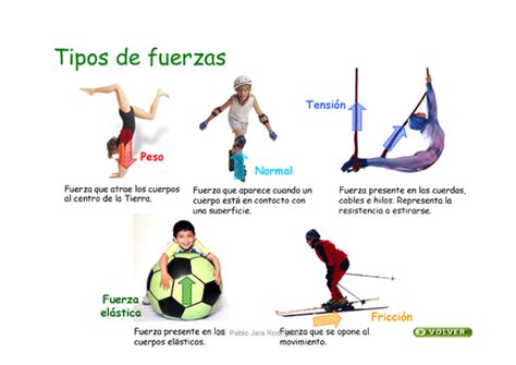 An Image Of People Doing Different Things In Spanish