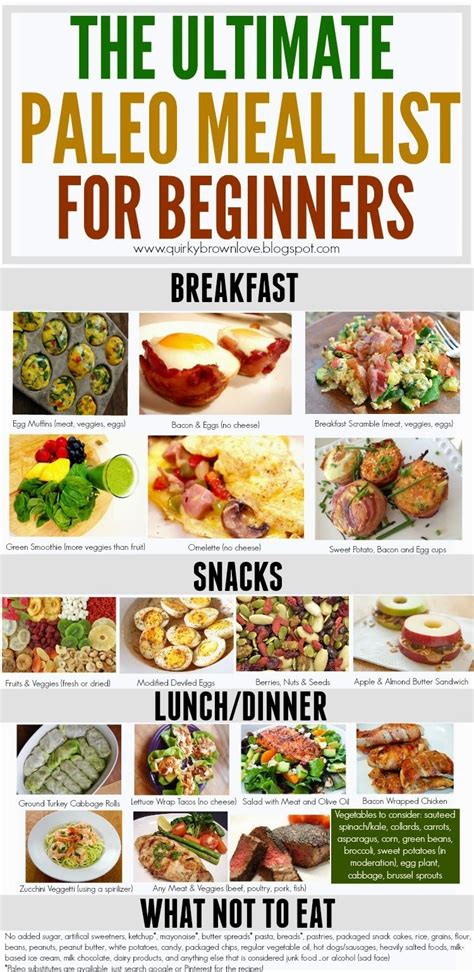 Quirky Brown Love The Ultimate Paleo Meal List For Beginners