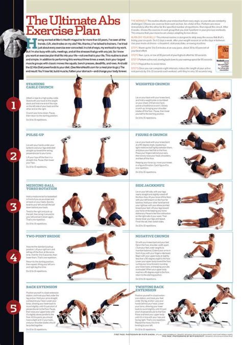 27 Best Burn Belly Fat Images On Pinterest Ab Workouts Workout Routines And Ab Exercises