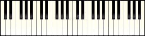 Купить lictin 88 tastatur klavierabdeckung elektronische klavier abdeckung klaviertastatur staub abdeckung tastatur staubschutz tastaturabdeckung schutz für. Klaviertastatur lang vektor abbildung. Illustration von ebenholz - 12872275